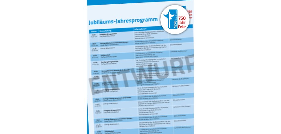 ist nur verschwommen zu sehen