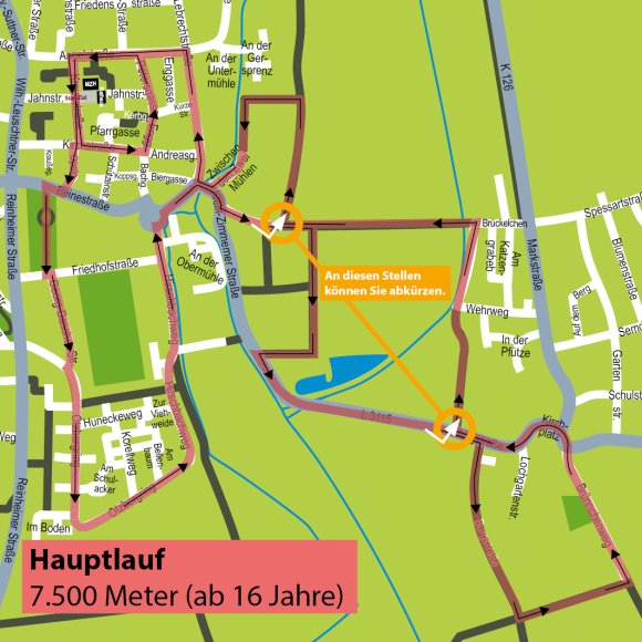 Auf dem Bild sieht man Grafik zum Haupt-Lauf Abkürzung