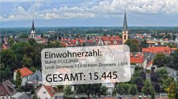 Header_PM_2 Groß-Zimmern Klein-Zimmern Einwohnerdatenblatt