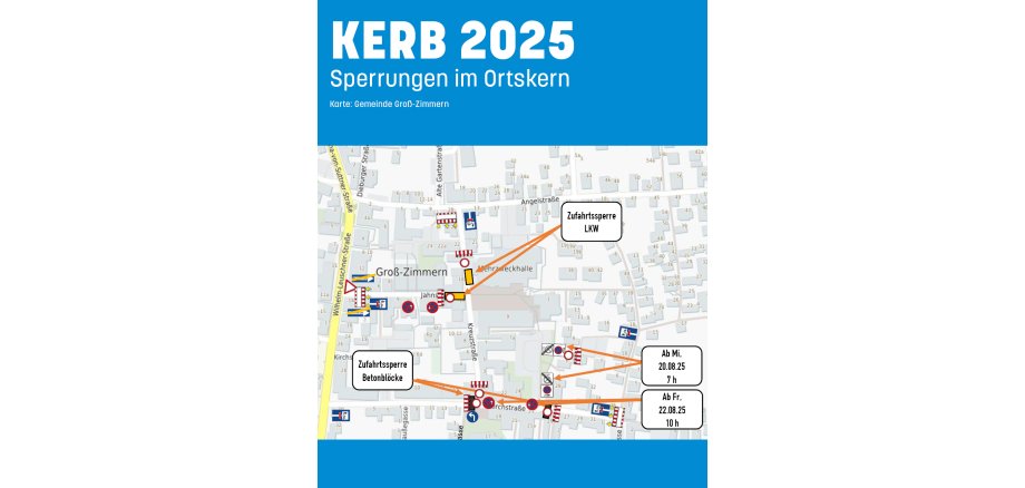 Kerb 2025