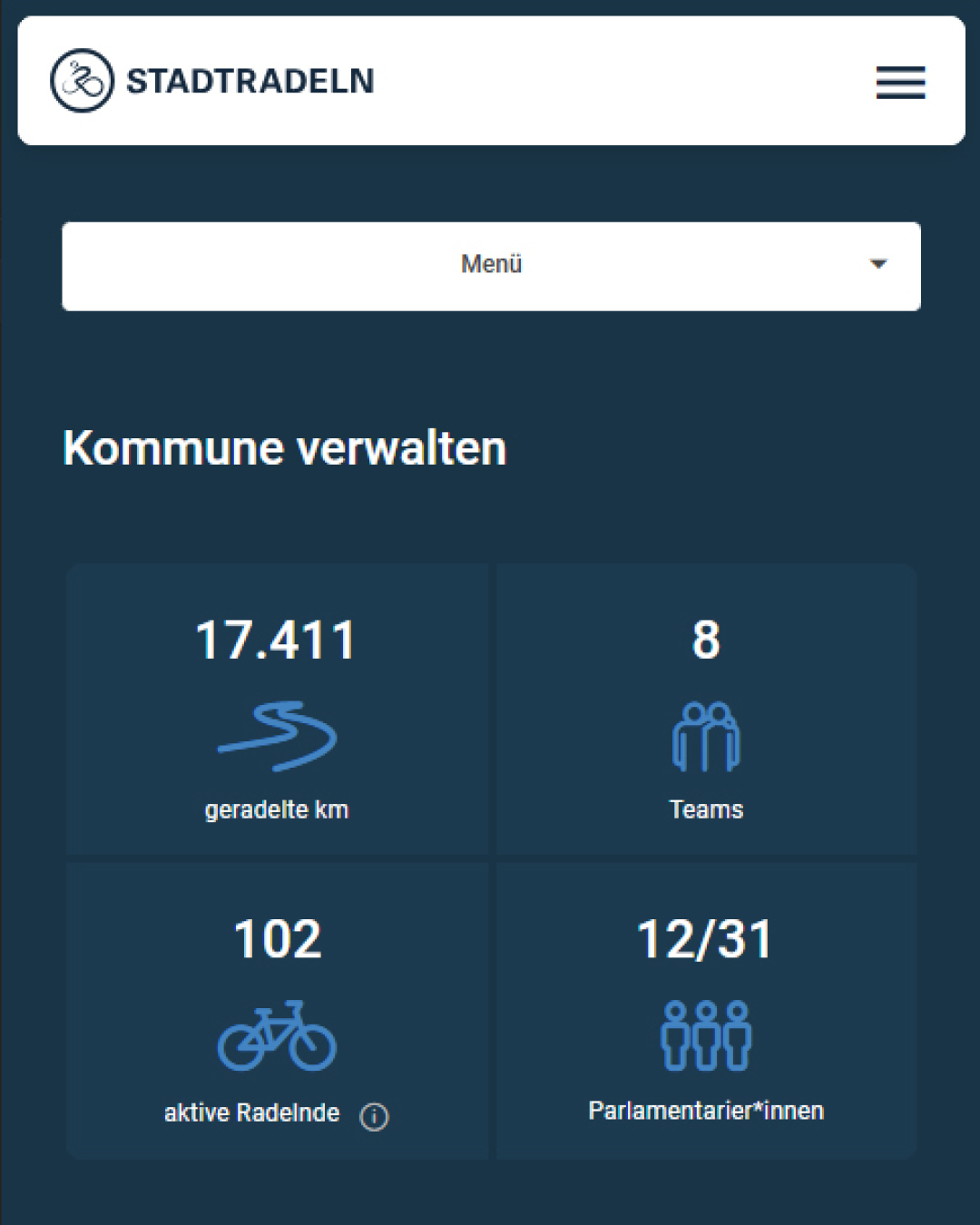 STADTRADELN Auf dem Foto sind die Auswertedaten zu sehen