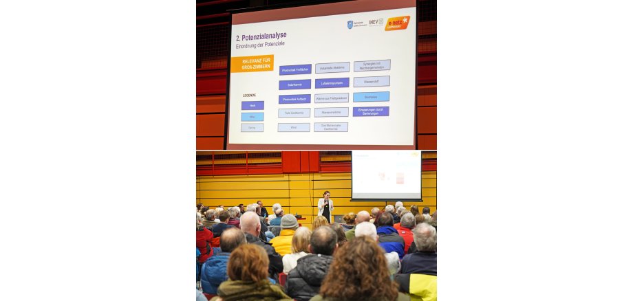 Auf den Fotos sind die Präsentation und die Interessierten auf der Bürgerversammlung zu sehen