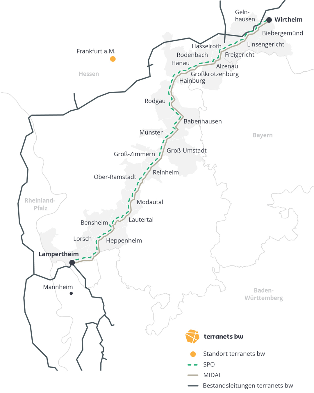 Spessart-Odenwald-Leitung