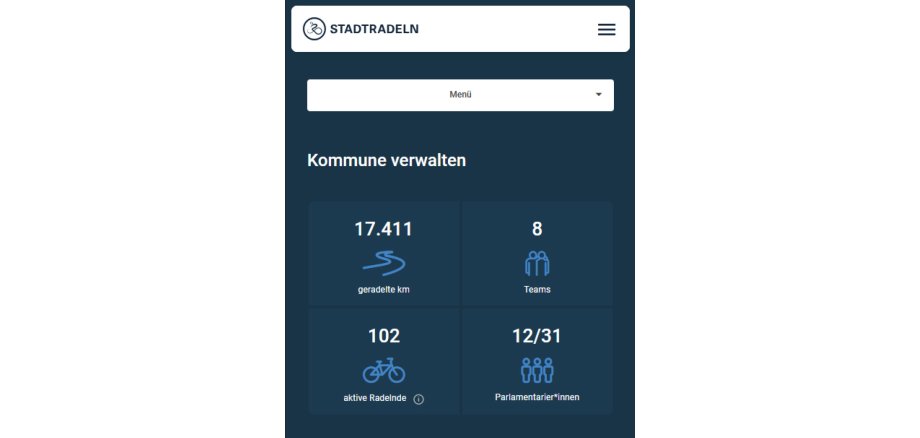 STADTRADELN Auf dem Foto sind die Auswertedaten zu sehen