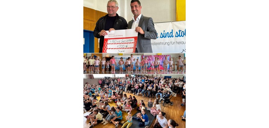Die Bildbeschreibung entspricht den Bildunterschriften