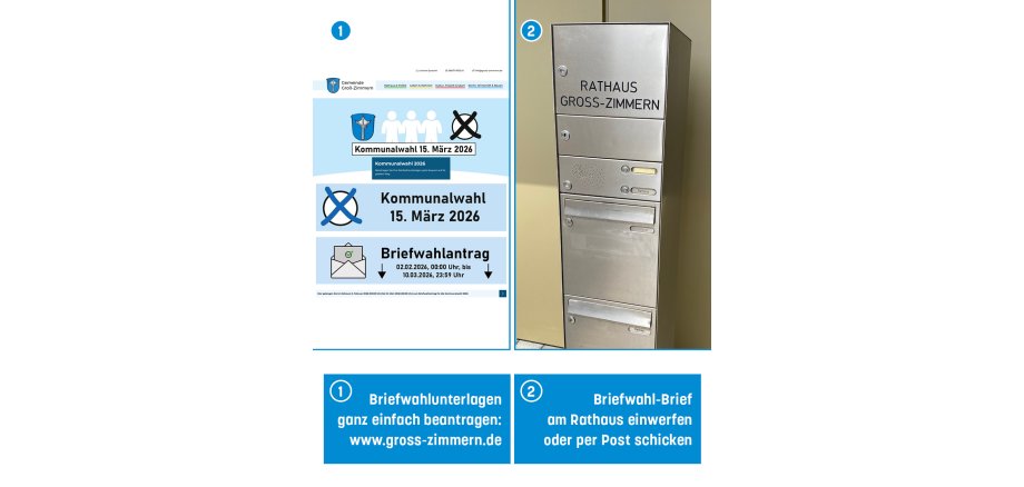 Abbildung Homepage-Startseite und Briefkasten des Rathauses