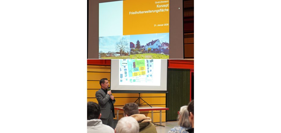 Auf den Fotos sind die Präsentation und die Interessierten auf der Bürgerversammlung zu sehen